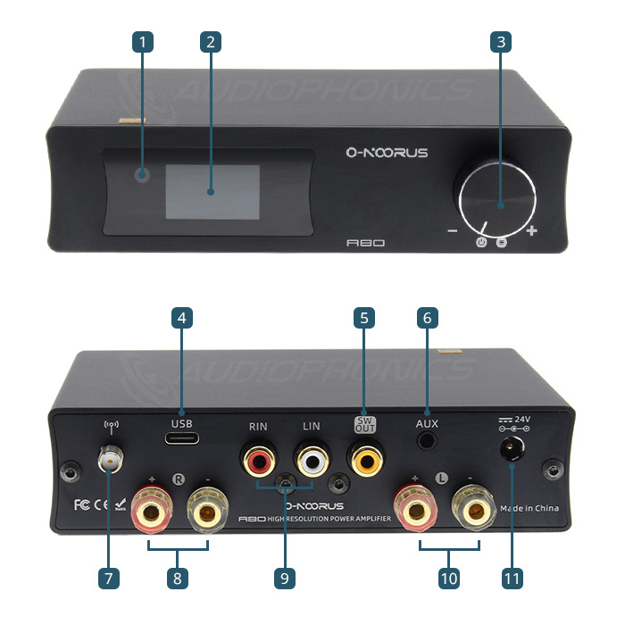 O-NOORUS A80 Amplificateur Class D MA12070 Bluetooth 5.0 Subwoofer 2x80W 4 Ohm